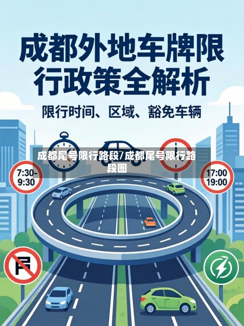 成都尾号限行路段/成都尾号限行路段图-第3张图片