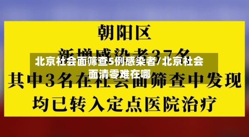 北京社会面筛查5例感染者/北京社会面清零难在哪-第2张图片