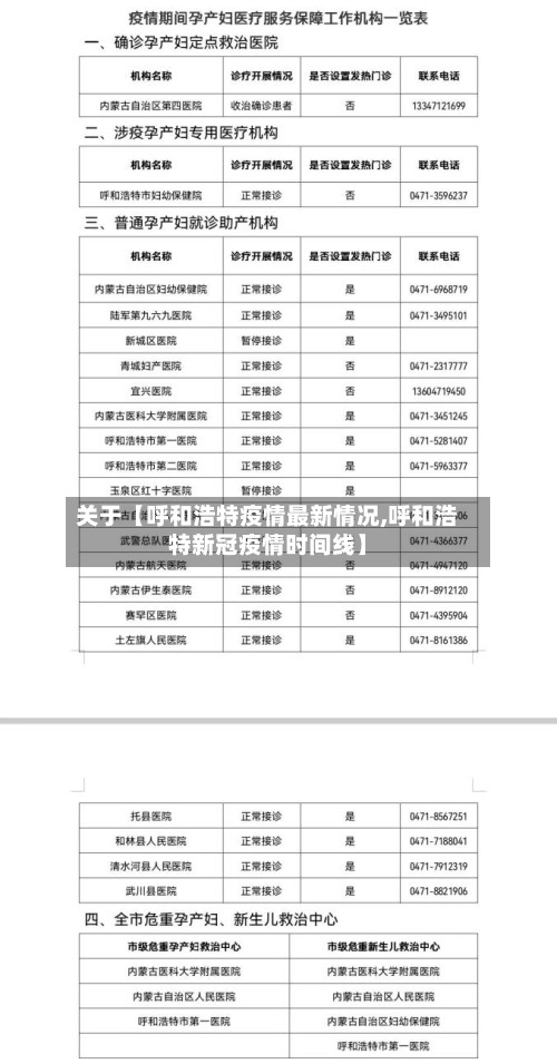 关于【呼和浩特疫情最新情况,呼和浩特新冠疫情时间线】-第3张图片