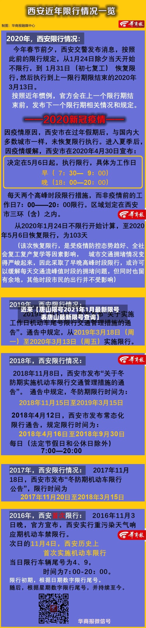近来【唐山限号2021年1月最新限号表唐山最新限号查询】