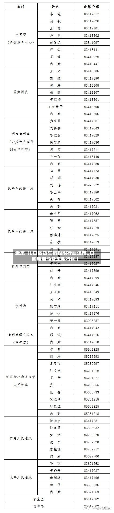 近来【硚口区货车错峰限行武汉市硚口区新能源货车限行图】-第2张图片