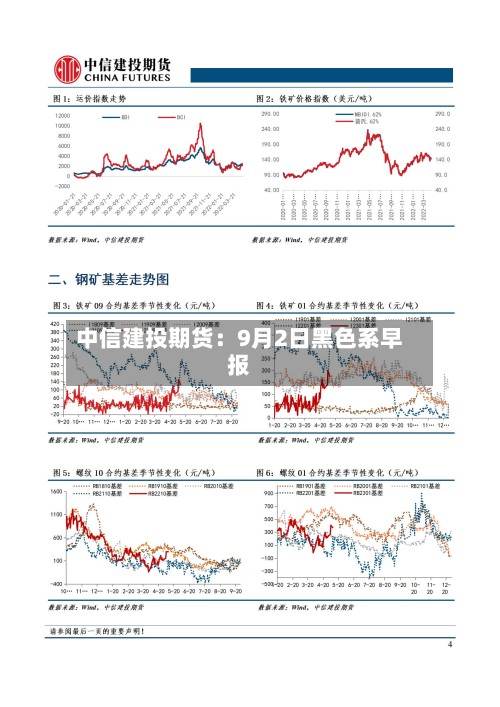 中信建投期货：9月2日黑色系早报-第3张图片