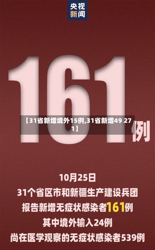 【31省新增境外15例,31省新增49 271】-第3张图片