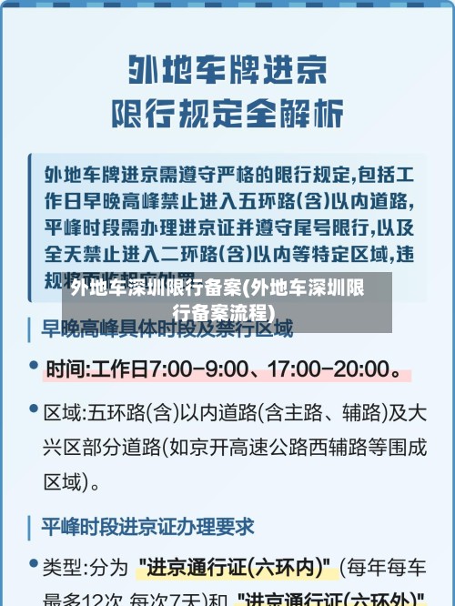外地车深圳限行备案(外地车深圳限行备案流程)-第2张图片