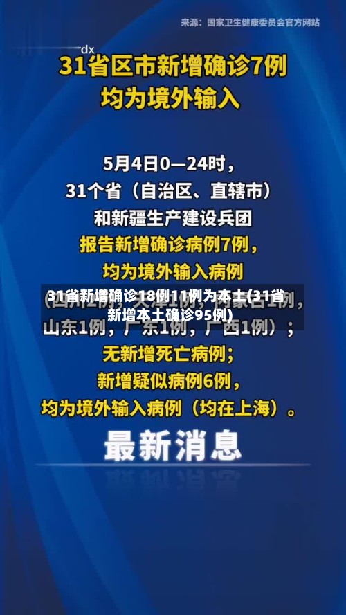 31省新增确诊18例11例为本土(31省新增本土确诊95例)-第3张图片