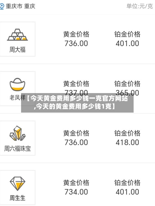 【今天黄金费用多少钱一克官方网站,今天的黄金费用多少钱1克】-第2张图片