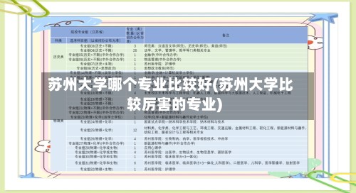 苏州大学哪个专业比较好(苏州大学比较厉害的专业)-第3张图片